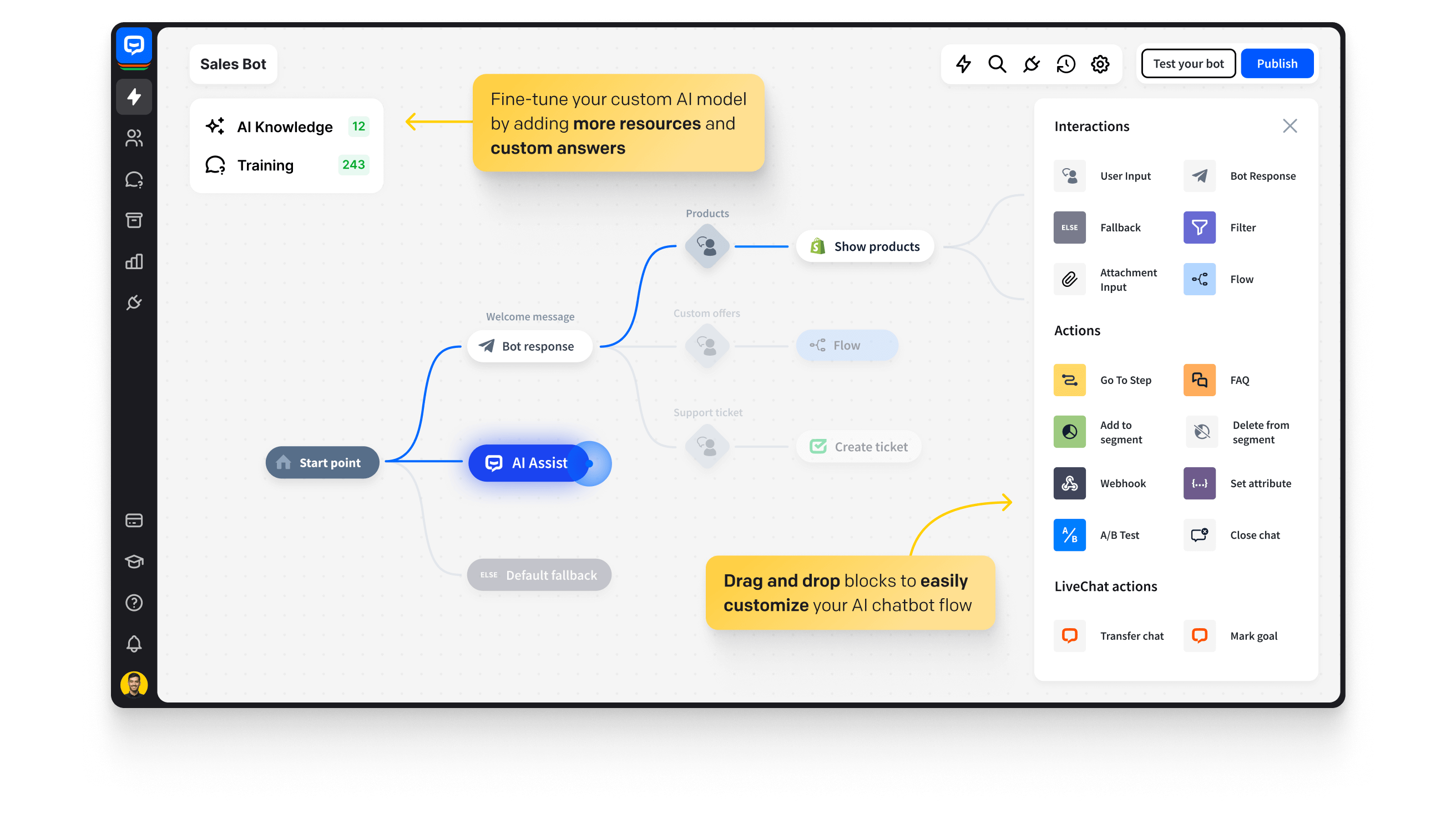 ChatBot - Botnews app interface with a ChatBot - Botnews diagram including elements like Start point, Welcome message, AI Assist, Default fallback, User input, Shopify and HelpDesk actions, next to other Interactions and Actions available in the ChatBot's Visual Builder, AI Knowledge and Training sections, and Test your bot and Publish buttons. Fine-tune your custom AI model by adding more resources and custom answers. Drag and drop blocks to easily customize your AI ChatBot - Botnews flow.